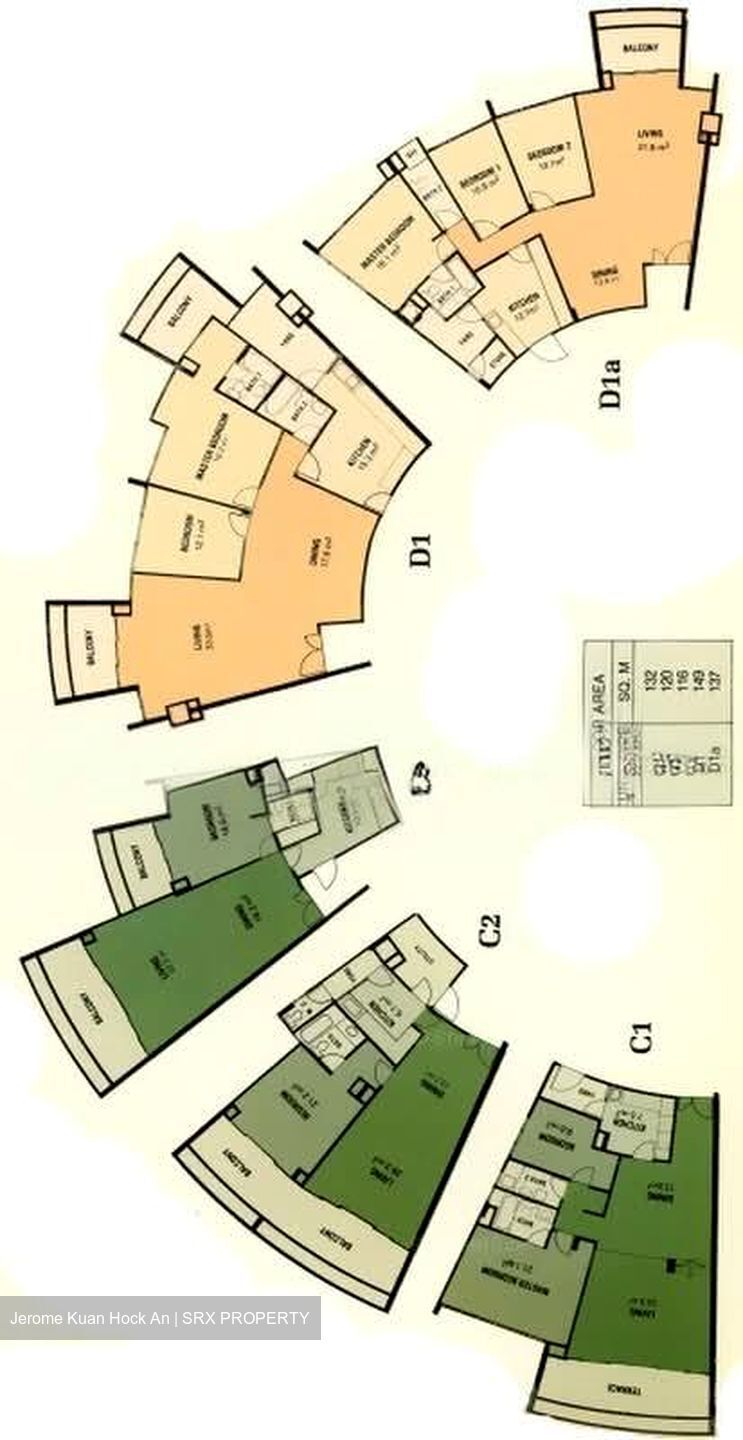 Clementi Park (D21), Condominium #571121301